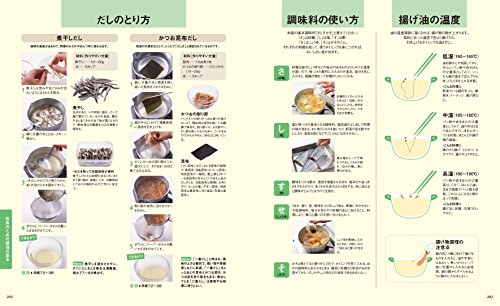 はじめてでもおいしく作れる和食 6