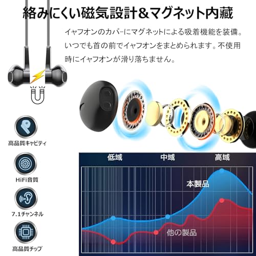 イヤホン 3