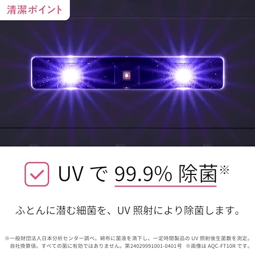 ハイエンド 2
