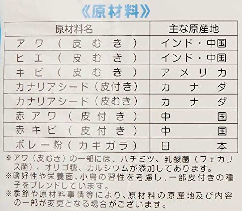 エクセル おいしい小鳥の食事 皮むき 7