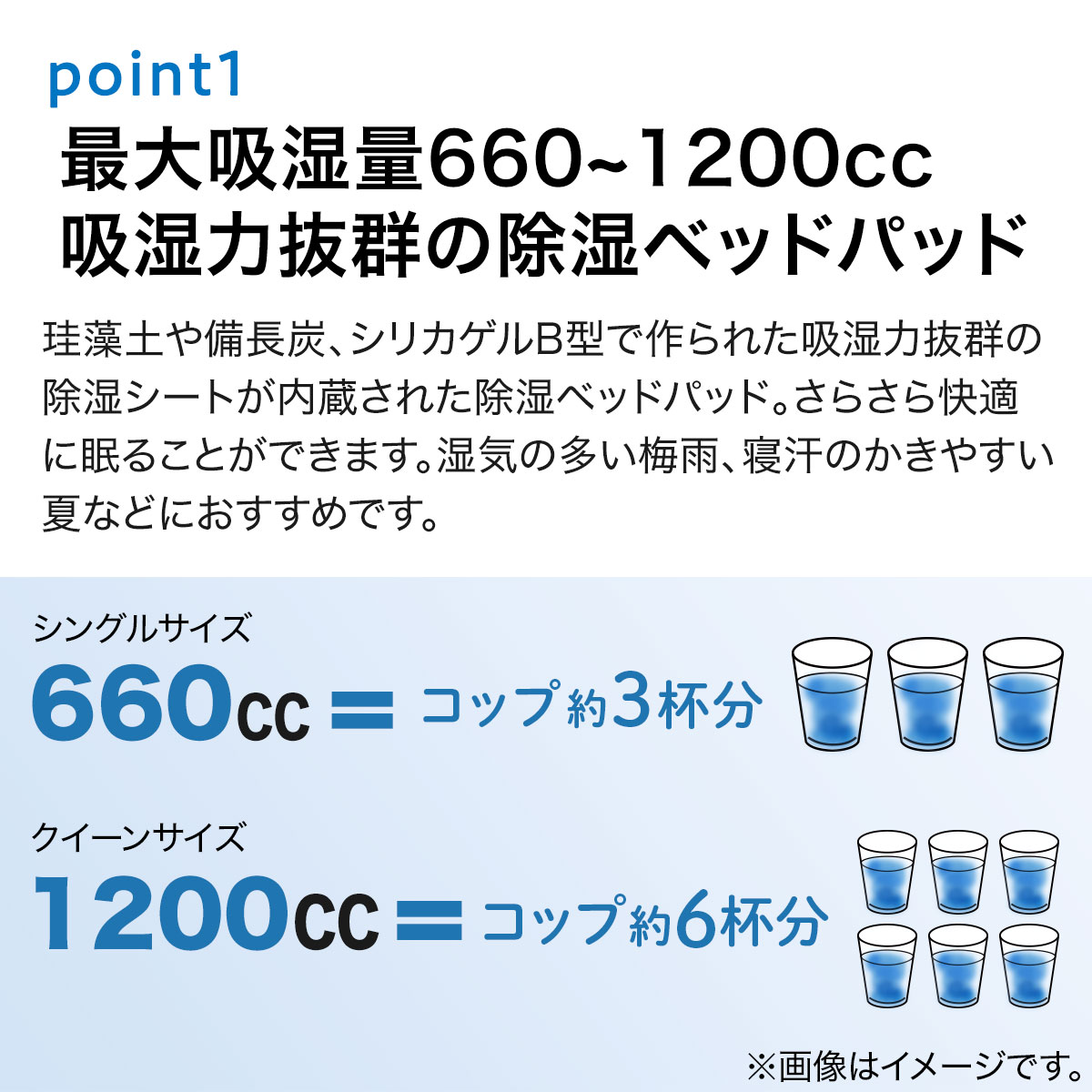 除湿ベッドパッド 4