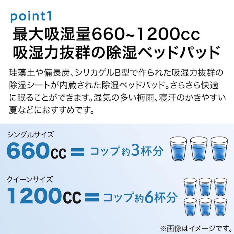 除湿ベッドパッド 4