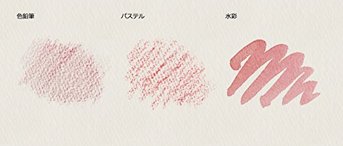 ワトソンブロック 3