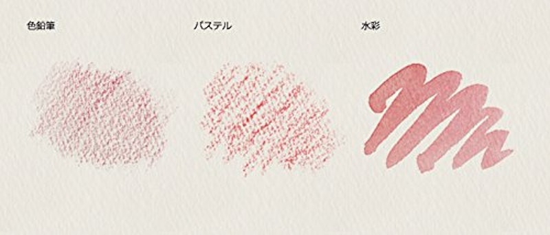 ワトソンブロック 3