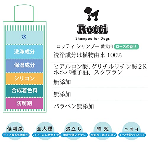 ロッティ 8
