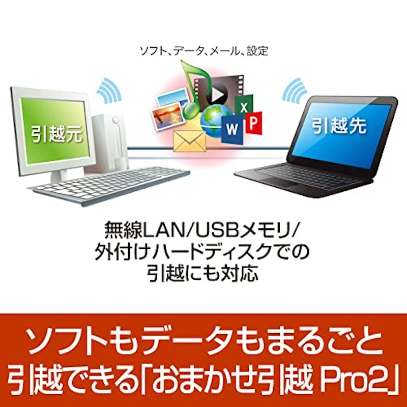 おまかせ引越 Suite 4