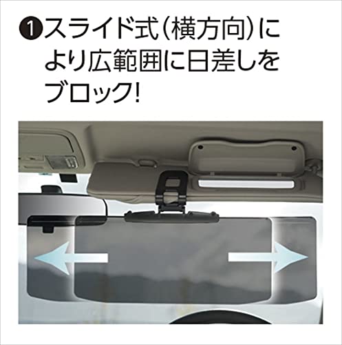 車用サンバイザー 3