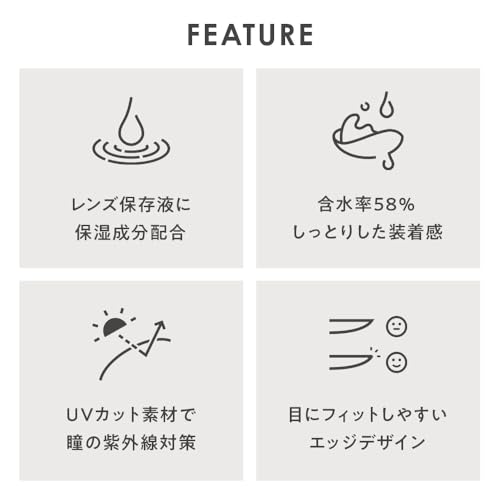 アイトーンワンデー サンドベージュ  3