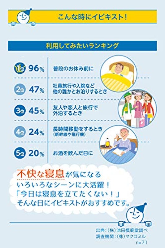 イビキスト 5