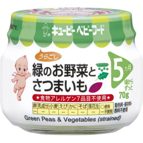 マイベスト月間アワード