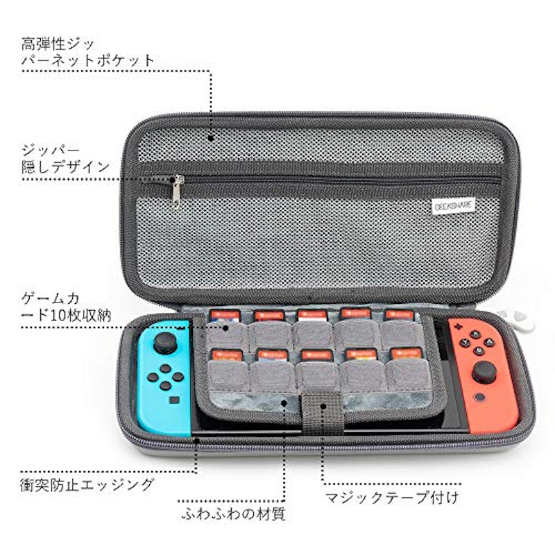 Switch ケース 2