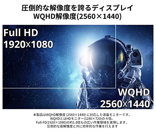 高解像度【WQHD)】(dell560×1440モニター）