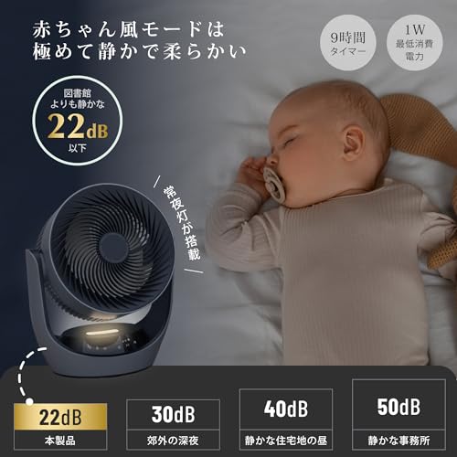 サーキュレーター 3