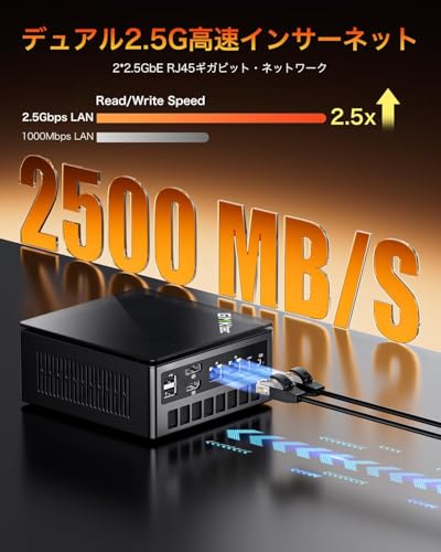 ミニPC 7
