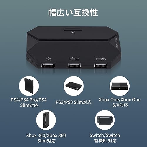 USBキーボード マウスコンバーター 3