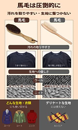 洋服ブラシ  4