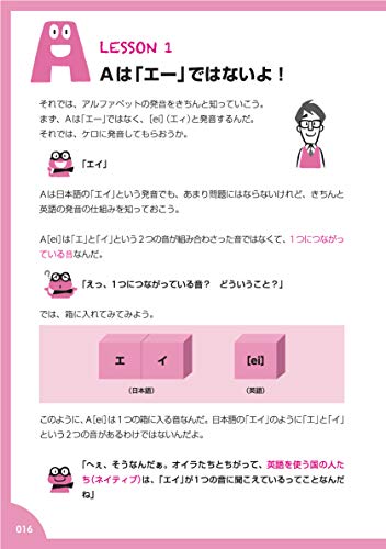 基本にカエル英語の本 発音ABC 4