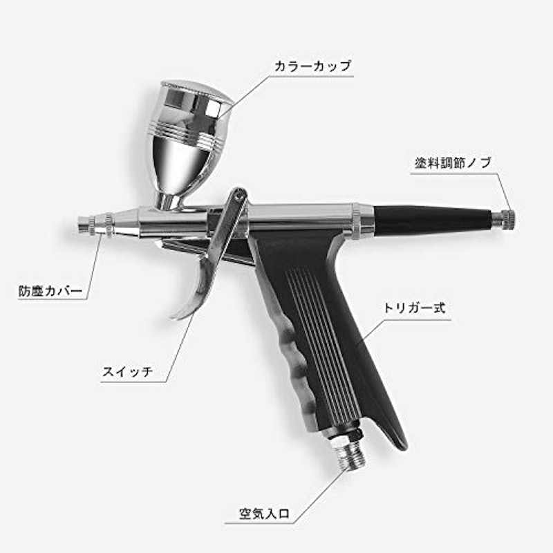 トリガー式 エアブラシキット 2