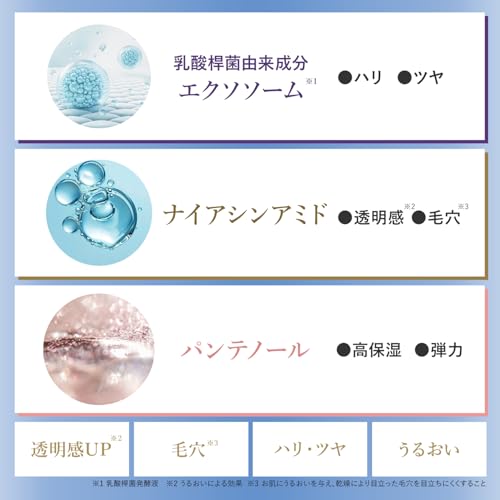 ダーマブーストセラム 4
