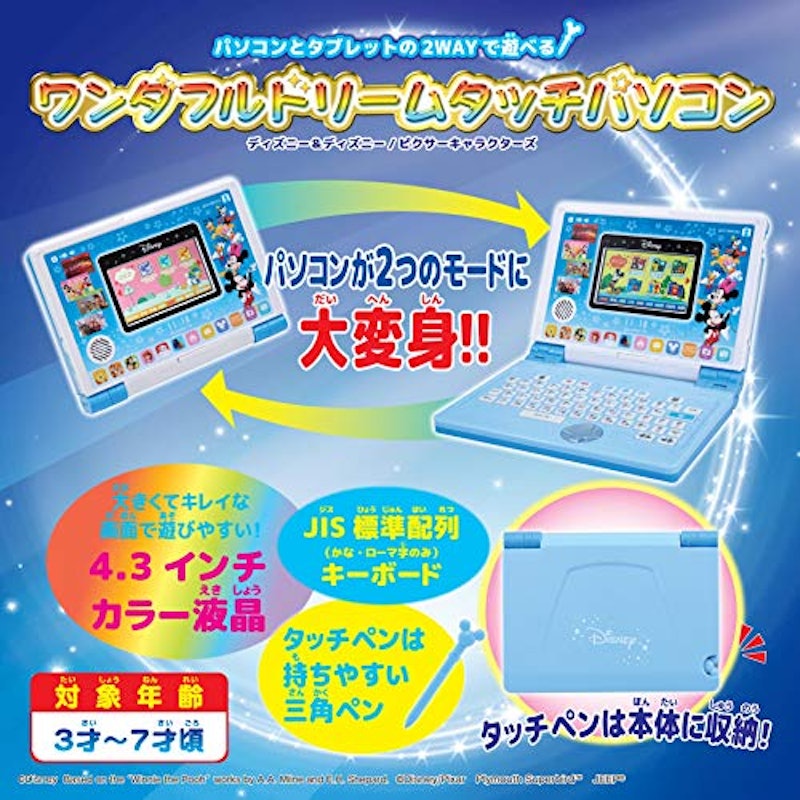 ワンダフルドリームタッチパソコン 3