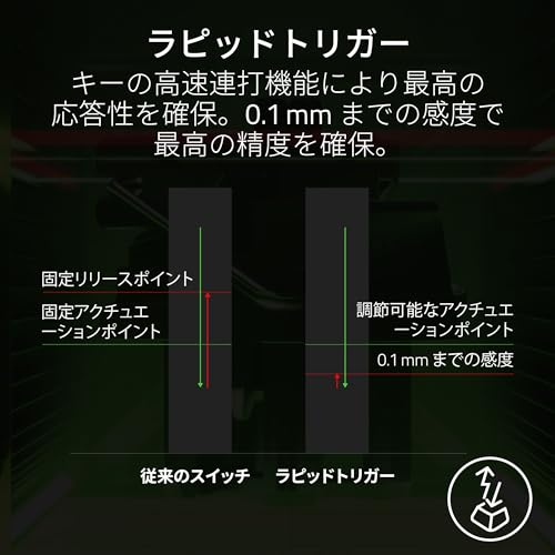 Huntsman V3 Pro 3