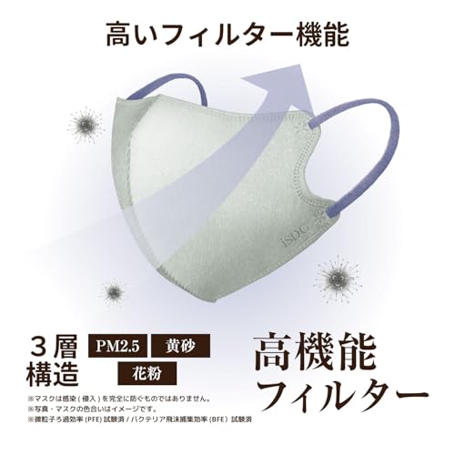 不織布カラーマスク 2