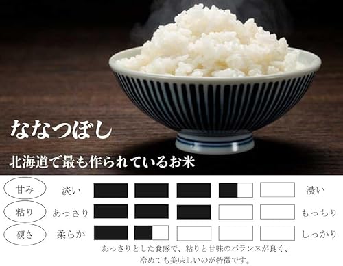 ななつぼし 4