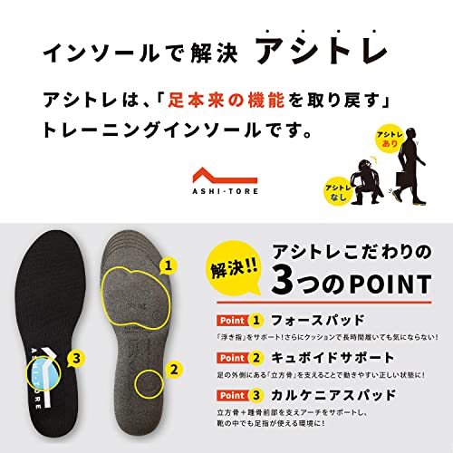 アシトレWork   Air 3