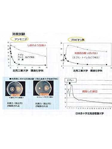 きえ〜る 室内用 ゼリータイプ 無香 9