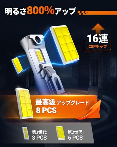 LEDヘッドライト 2