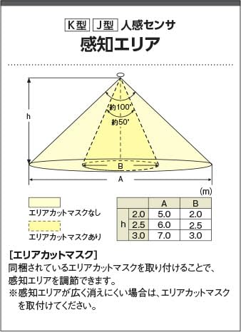 高気密SBダウンライト 3