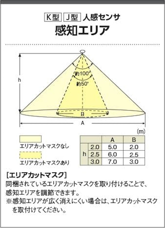 高気密SBダウンライト 3