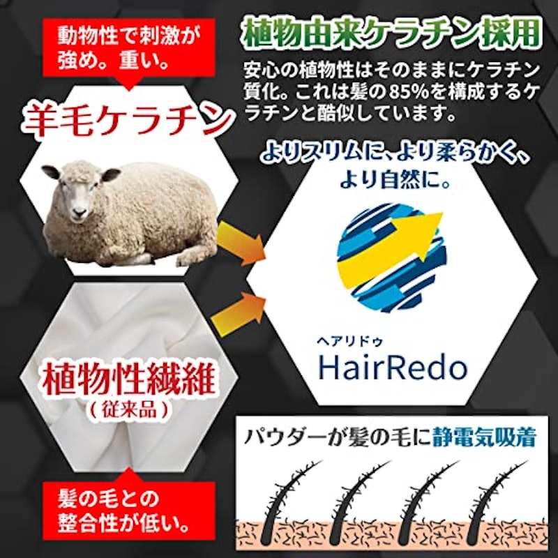 ヘアリドゥ 4