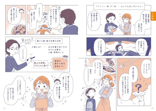 片付けてるのに片付かないので、東大卒の整理収納アドバイザーに頼んだら部屋が激変した 5