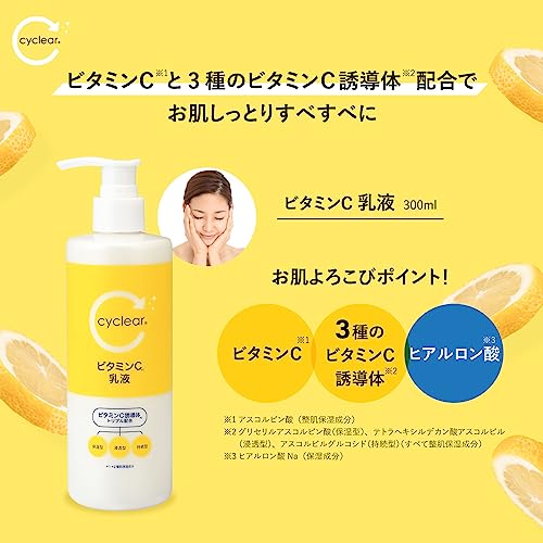 cyclear ビタミンC乳液 4
