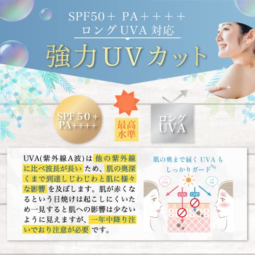 日焼け止めスプレー 4