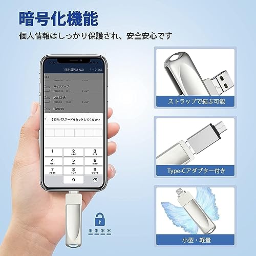 USBメモリー 6