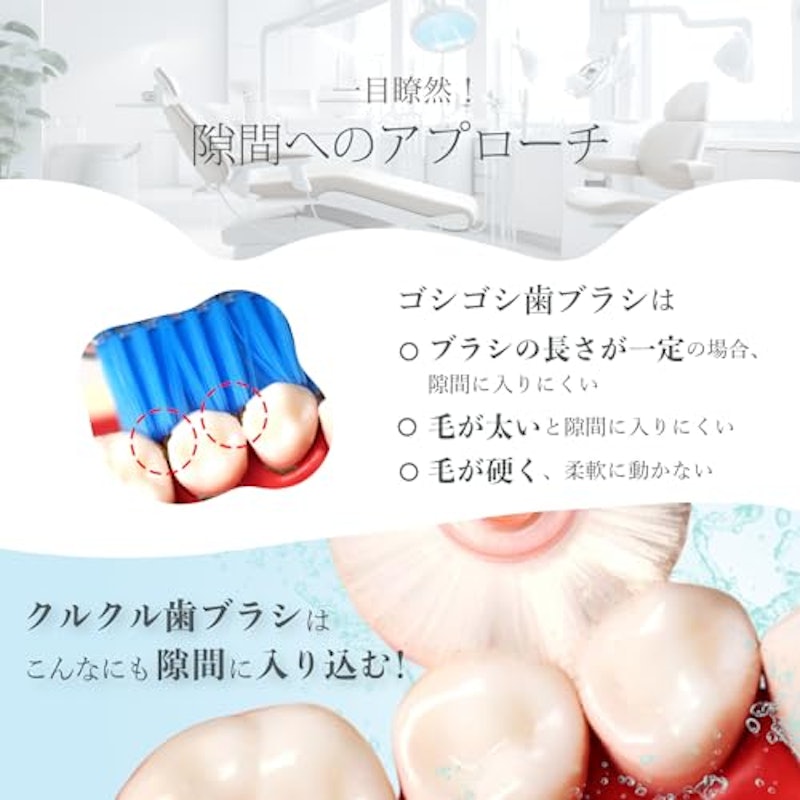 プラークリムーバー 折りたたみ歯ブラシ 5