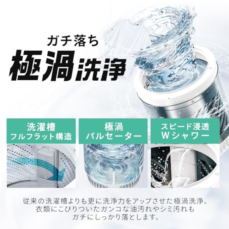 ガチ落ち極渦洗浄 3