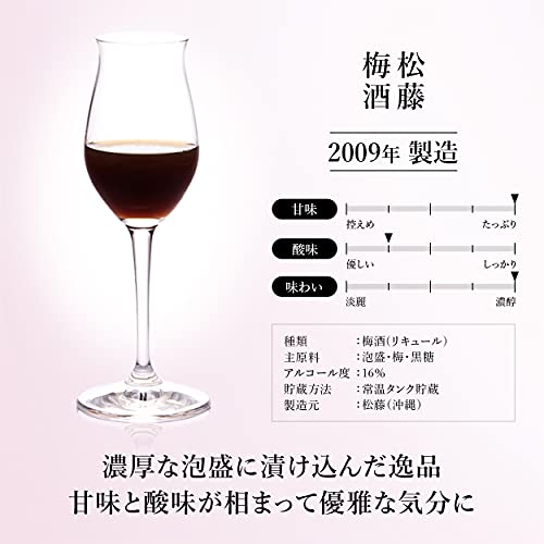 古昔の美酒 2009 松藤梅酒 4