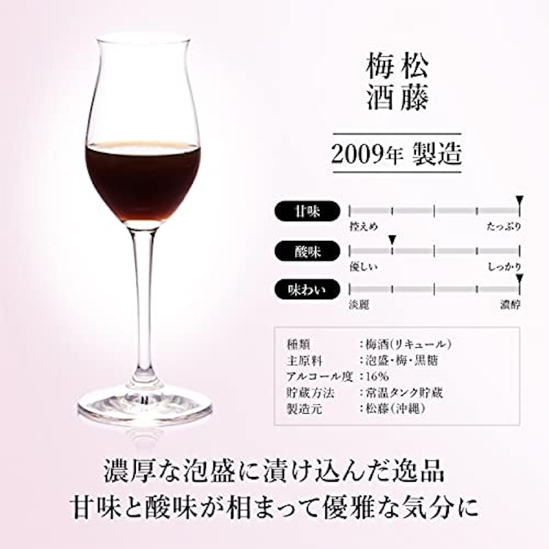 古昔の美酒 2009 松藤梅酒 4