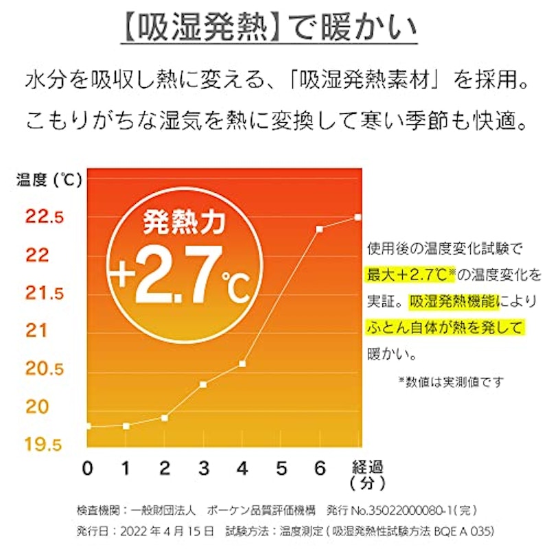 シンサレート掛け布団 3