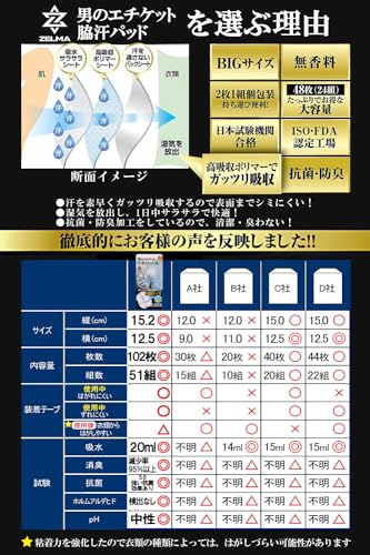 ワキ汗パット 5