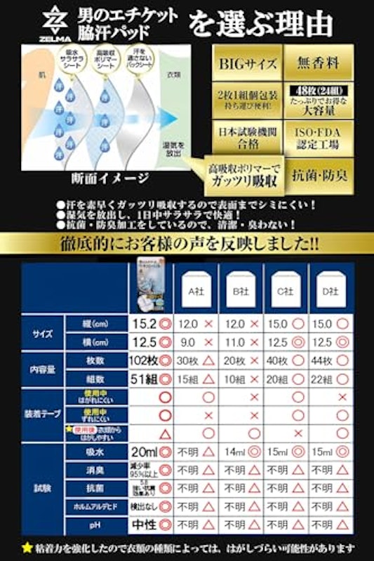 ワキ汗パット 5