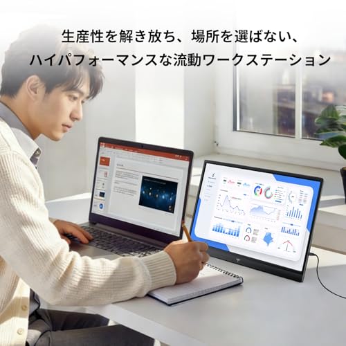 モバイルモニター 9