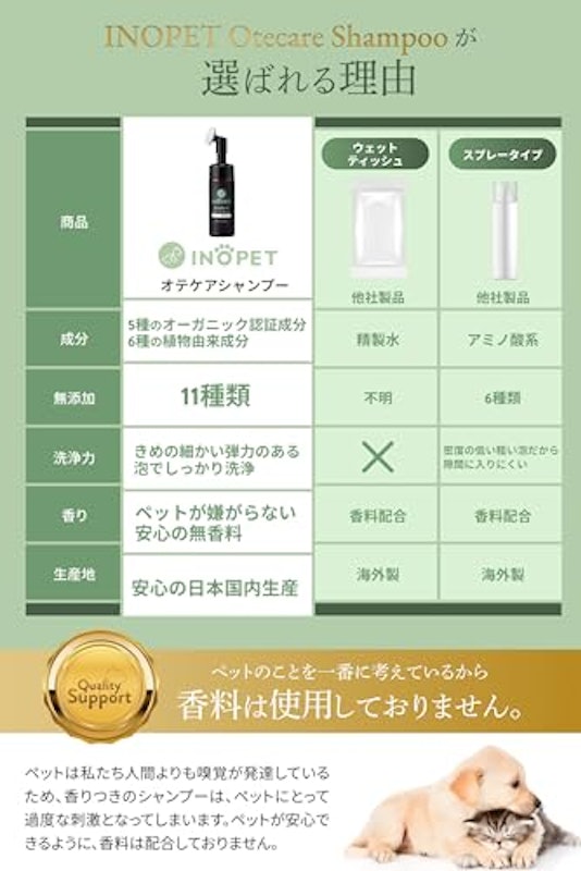 肉球専用泡シャンプー 7