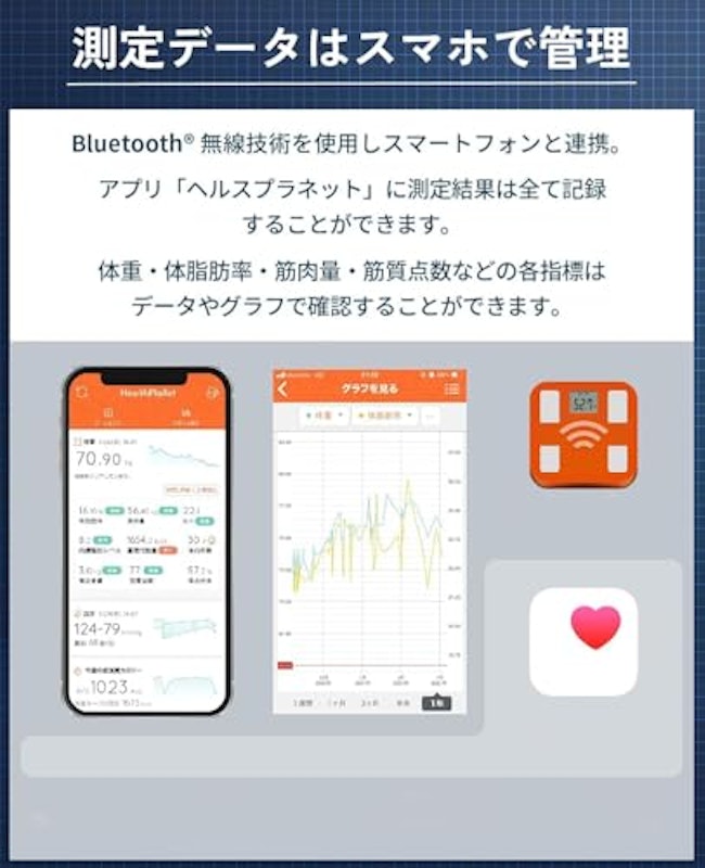 インナースキャンデュアル 2