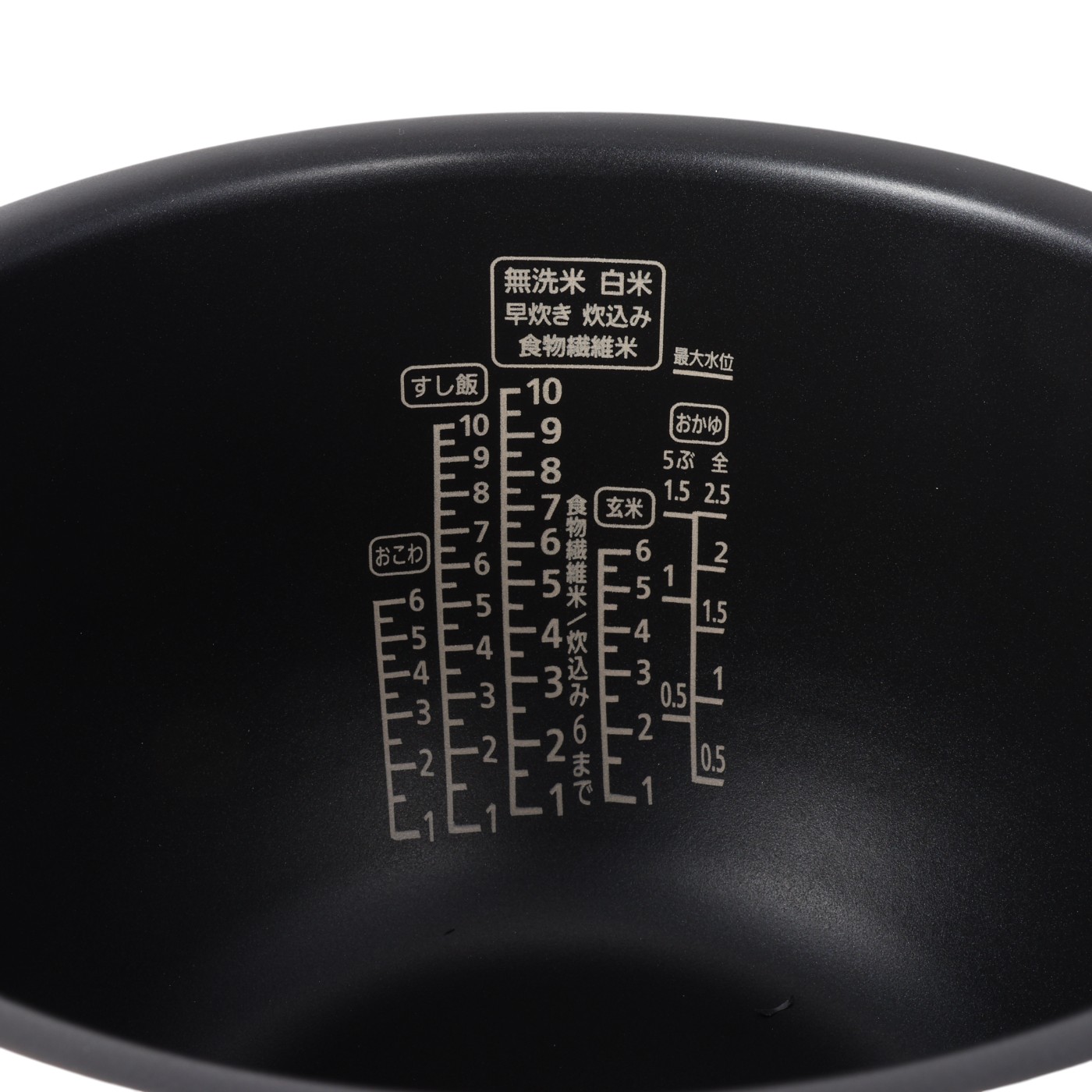 アイリスオーヤマ 米屋の旨み 銘柄炊き 圧力IHジャー炊飯器 RC-PD10を