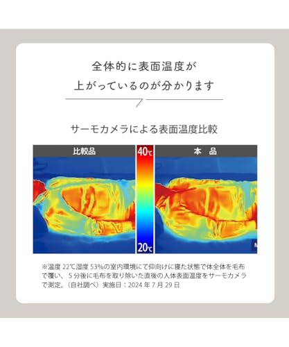 吸湿発熱フランネル2枚合わせ中わた入毛布 5