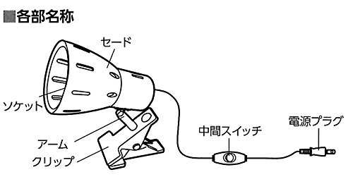 E26電球なしクリップライト 5